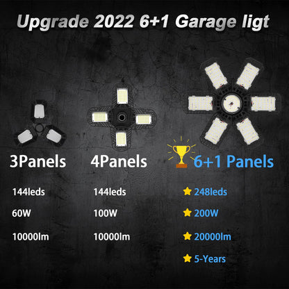 Deformable Ultra-Bright Garage Light