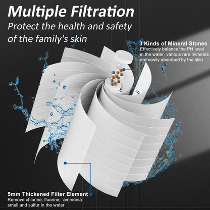 High-Pressure Shower Head with Built-In Scalp Massager