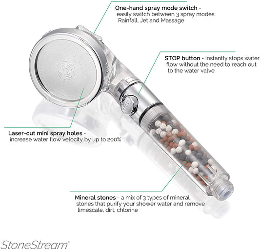 Original StoneStream EcoPower High Pressure Handheld Shower Head