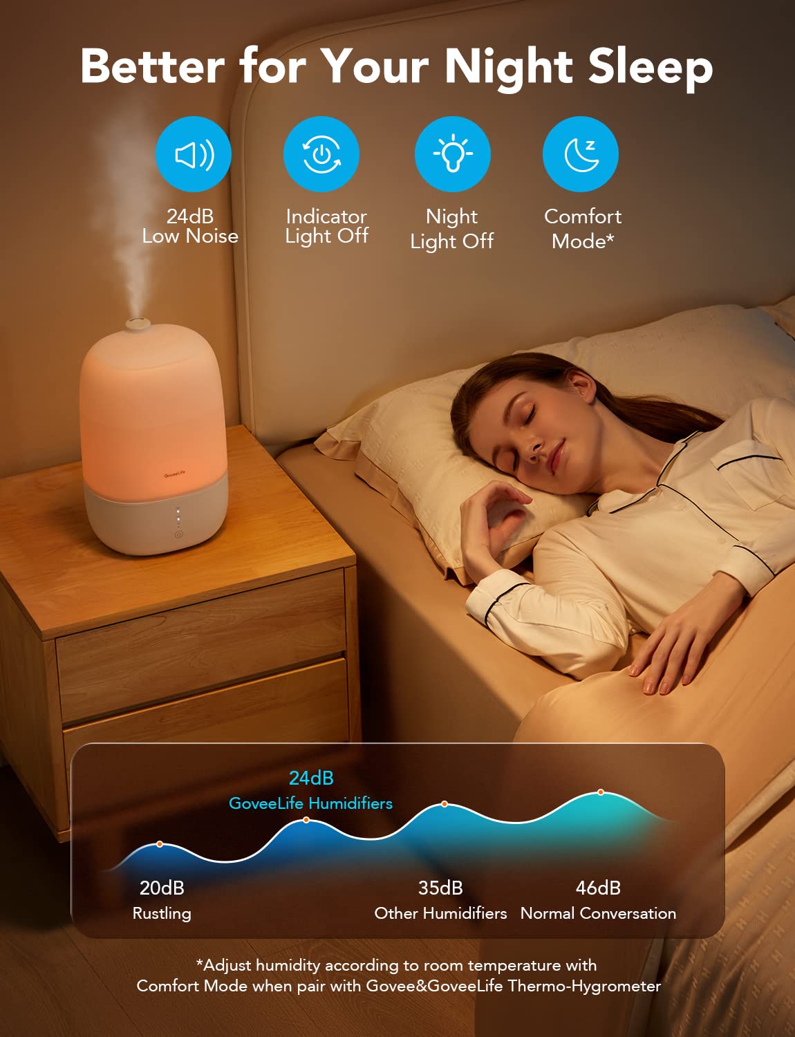 Smart Humidifier with Essential Oil Diffuser