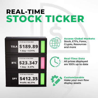 Stock Ticker with E-Ink Screen