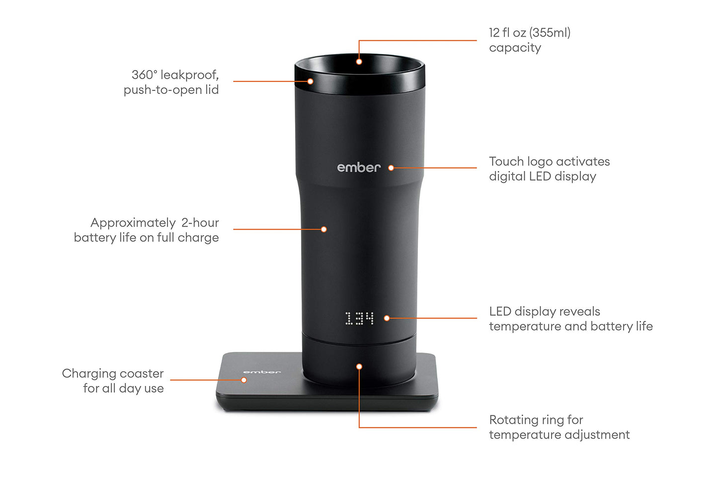 Ember Temperature Control Travel Mug - Black