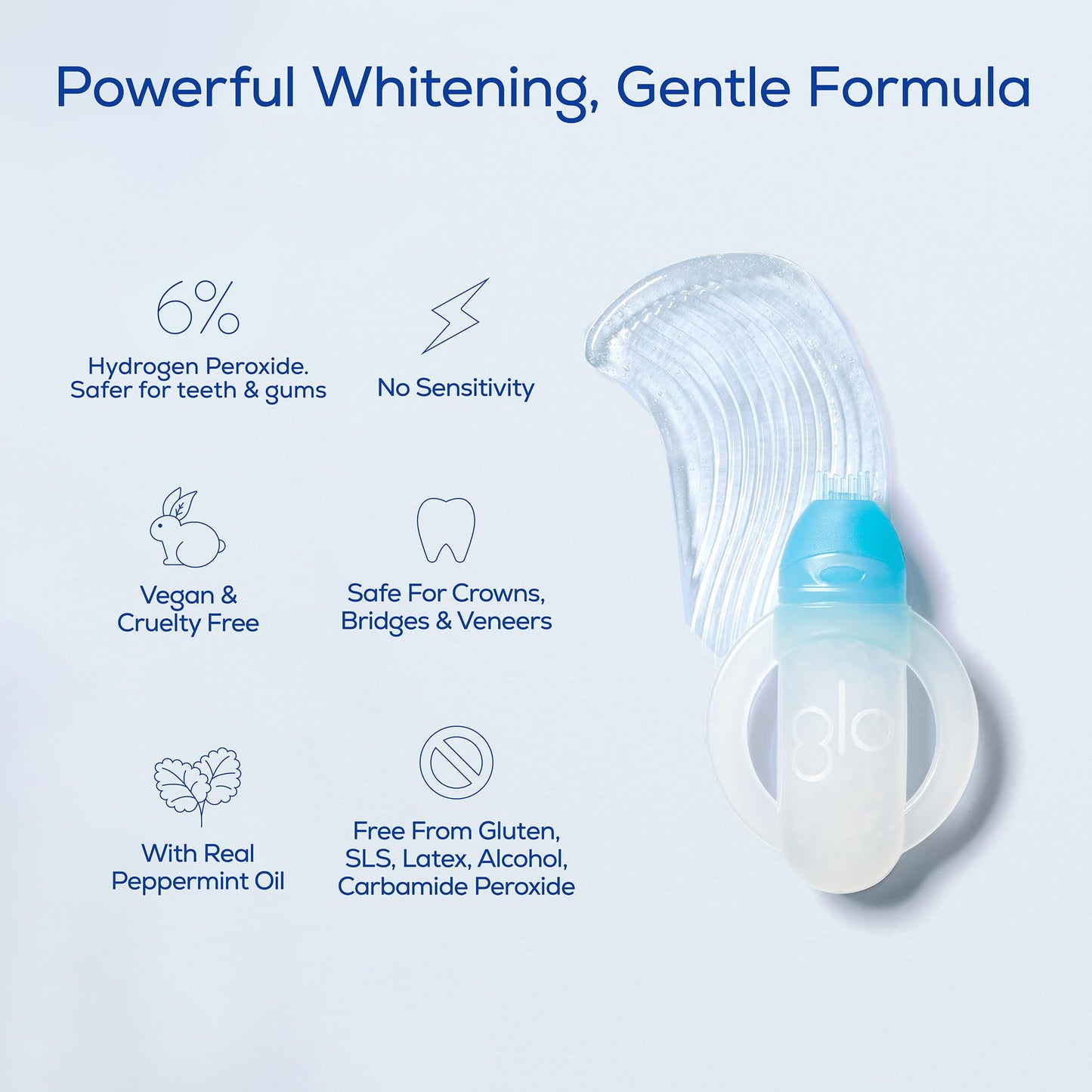 GLO Teeth Whitening Gift Bundle