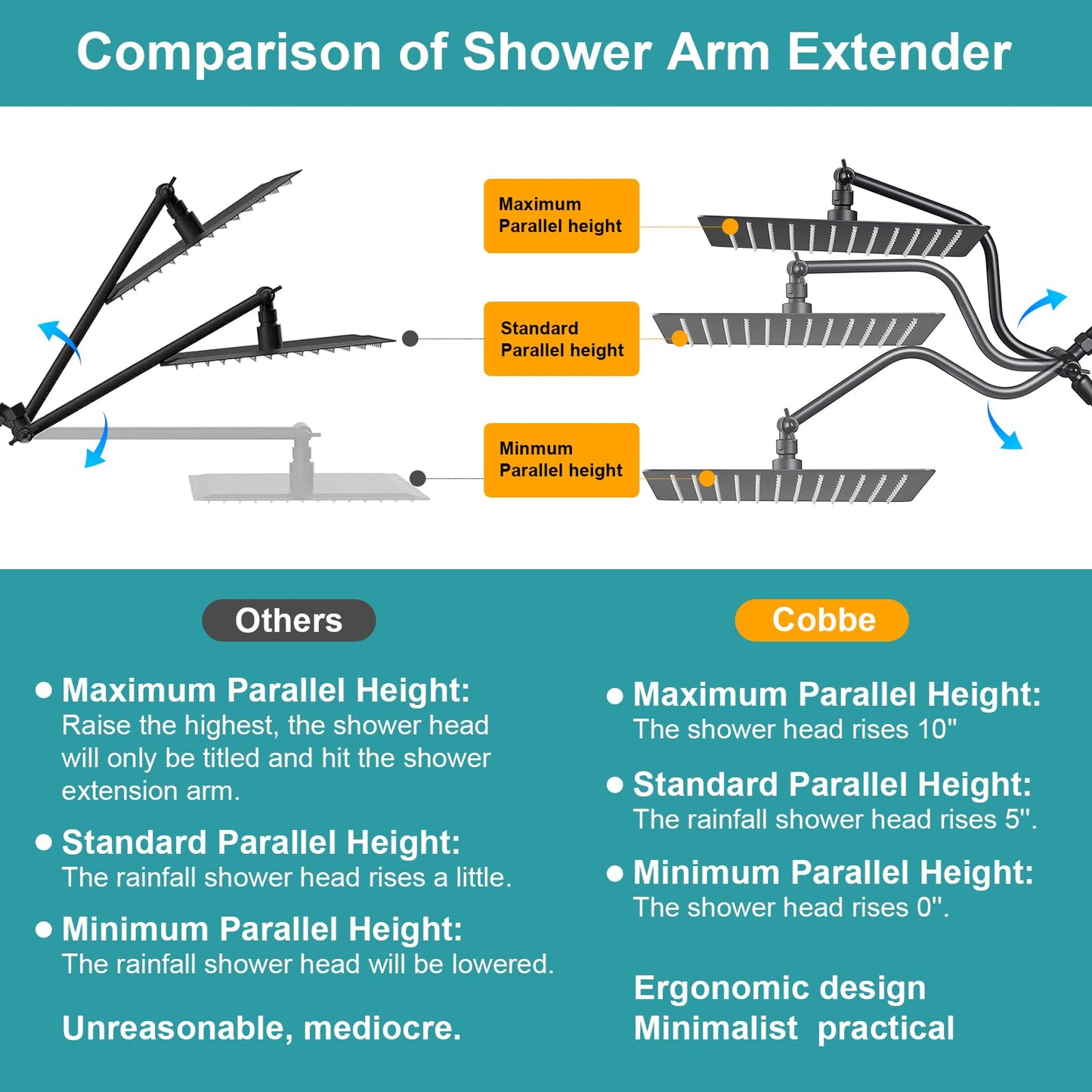 All Metal 3-Way Rain Shower Head