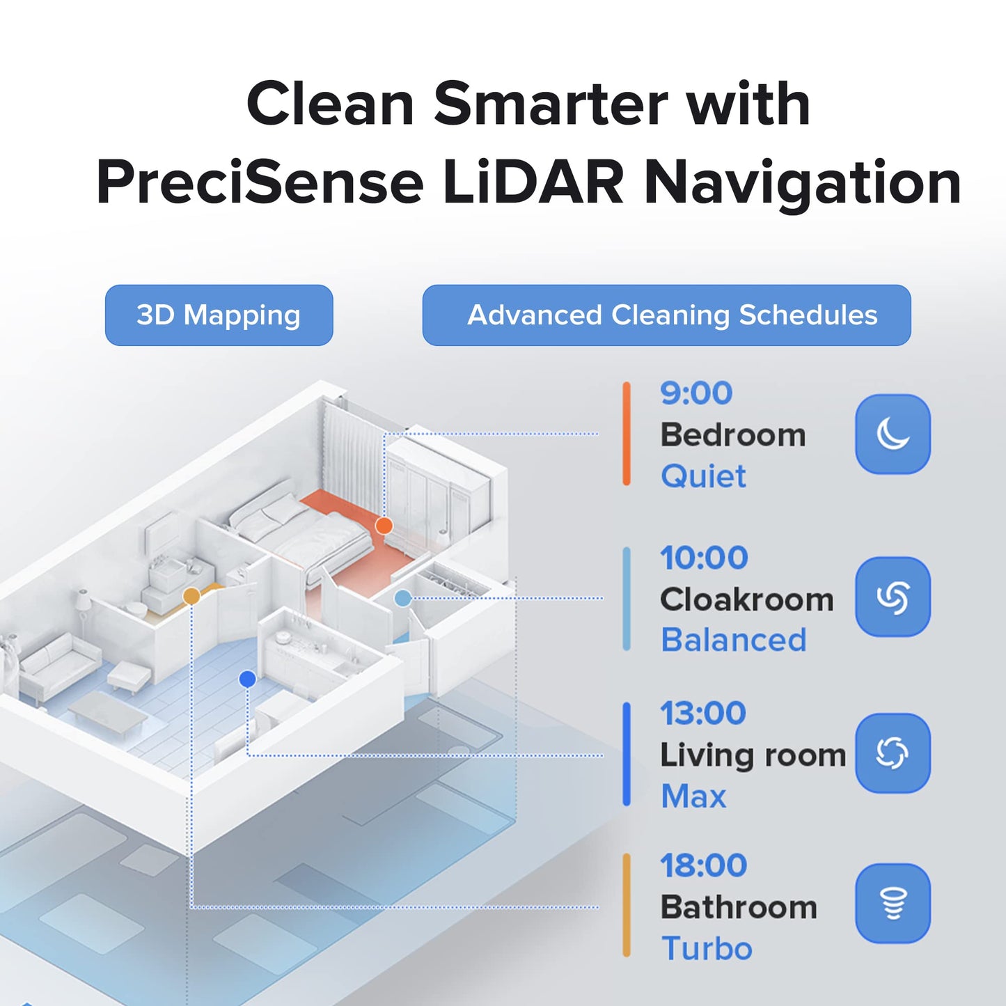 Robot Vacuum with Self-Empty Dock - Hands-Free Cleaning