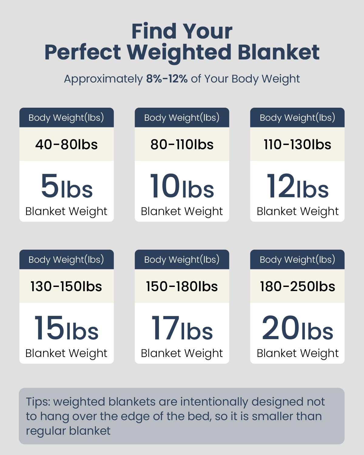 Cooling Weighted Blanket - Queen Size