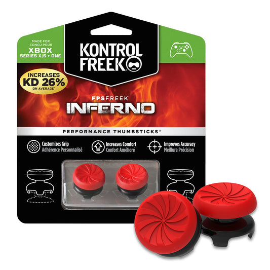 Performance Thumbsticks