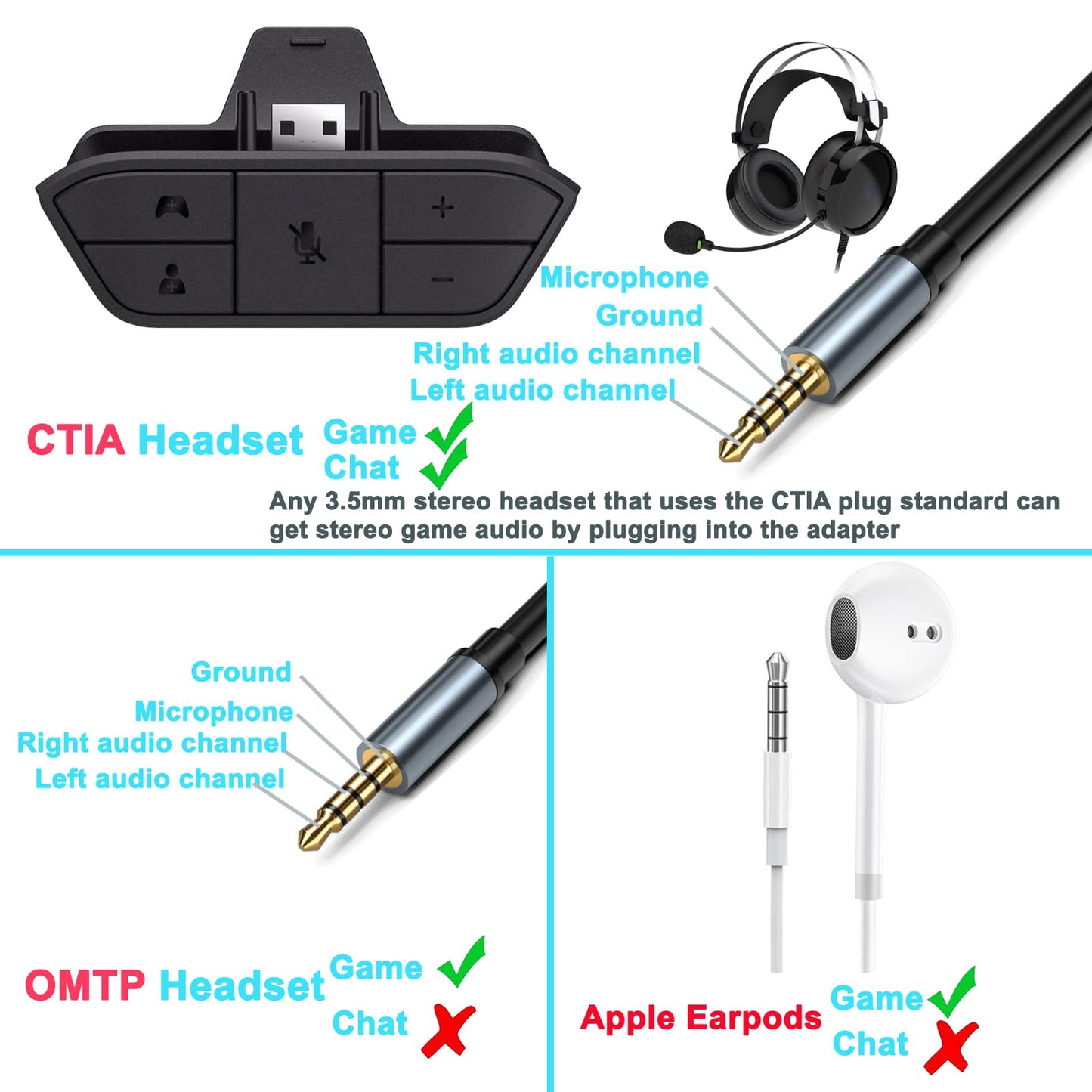 Stereo Headset Adapter for Xbox Controller