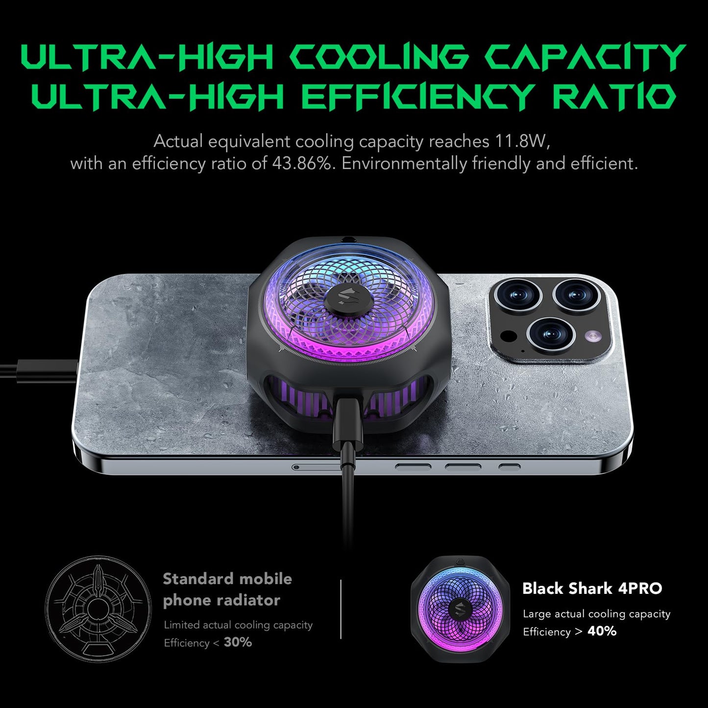 Magnetic Cell Phone Cooler