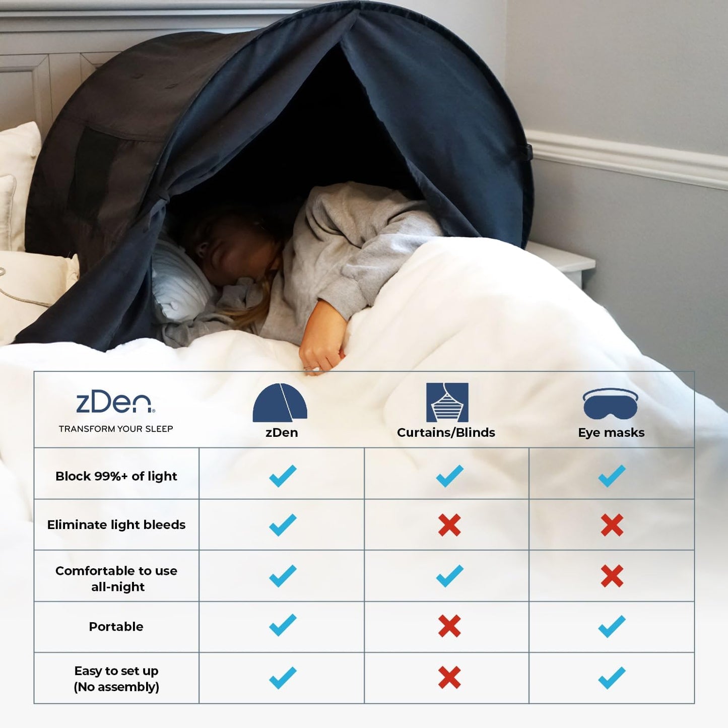 Light Blocking Tent - Sleep Aid