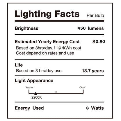 Oversized Vintage LED Light Bulb