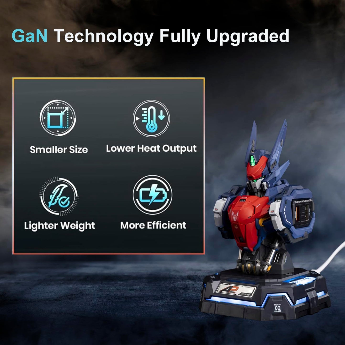 GaN Charging Station with USB-C