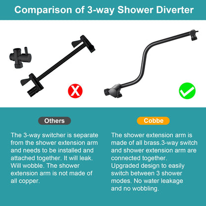 All Metal 3-Way Rain Shower Head