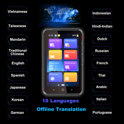 AI Voice Translator Device