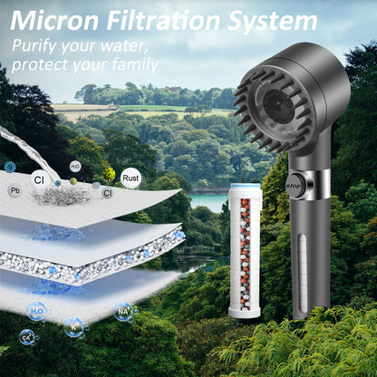 High-Pressure Shower Head with Built-In Scalp Massager