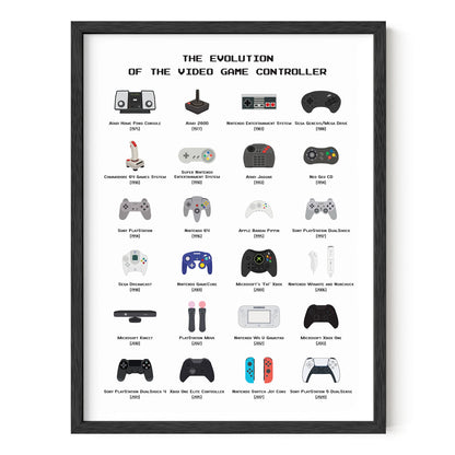 Retro Video Game Poster