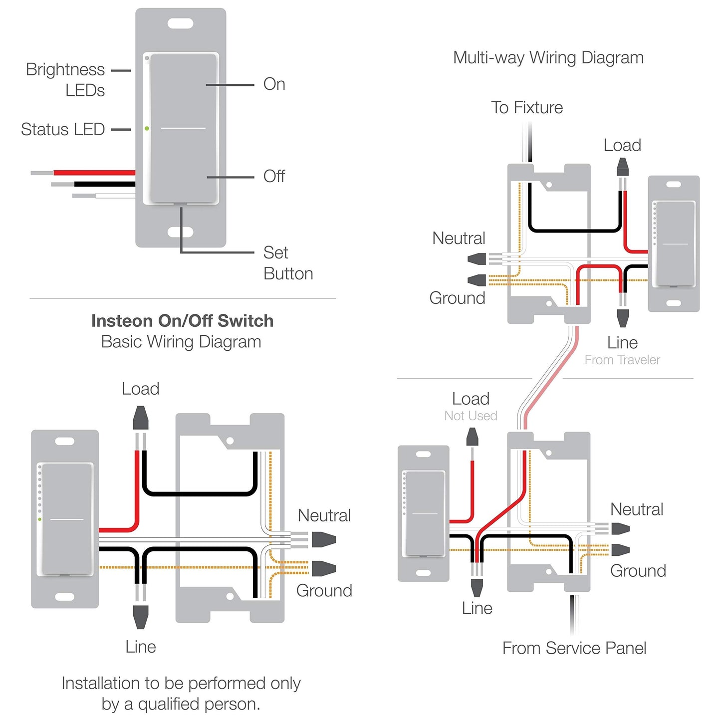 Smart On/Off Wall Switch